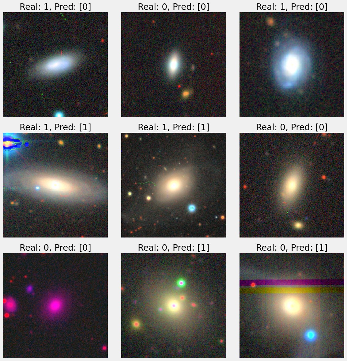 Nine galaxy images the CNN misclassified, with true and predicted labels
