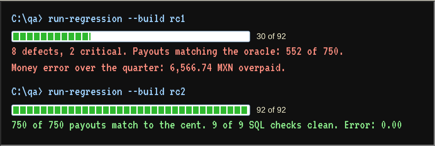 Regression console: build rc1 passes 30 of 92 test cases and overpays 6,566.74 MXN, build rc2 passes 92 of 92 and matches all 750 payouts